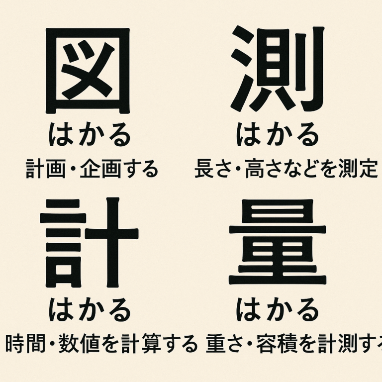 「計る」「測る」「量る」「図る」「謀る」「諮る」の違い | 計る とは? 意味や使い方 – CUHZB